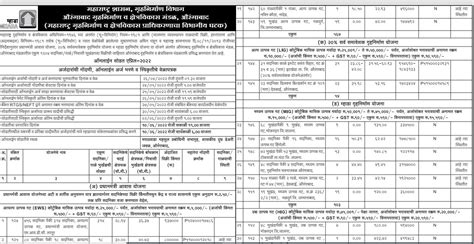 mhada lottery 2022 advertisement.